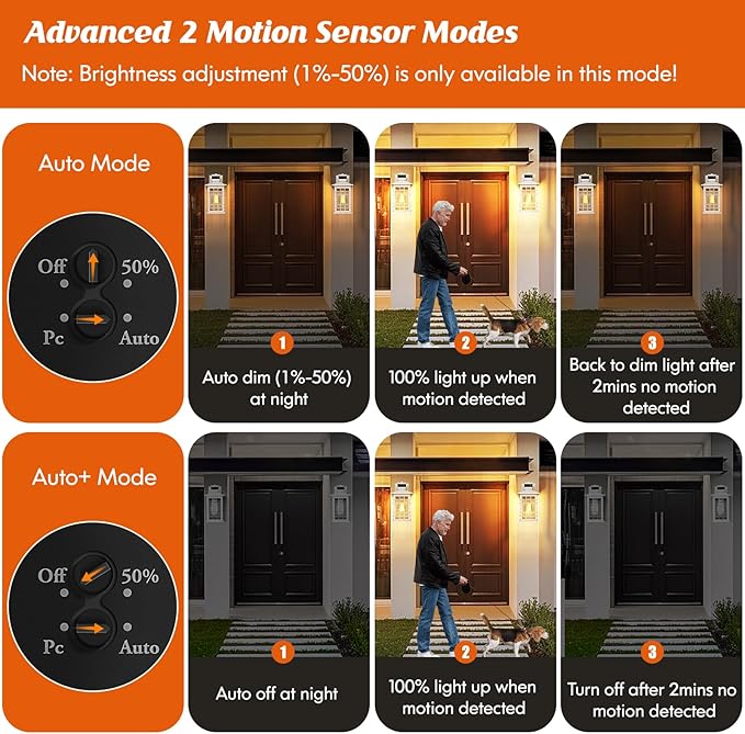 Motion Sensor Outside Wall Lantern Waterproof White Dusk Dawn Outdoor Lighting Wall Mount with Tempered Glass Modern Anti-Rust Motion Porch Light Fixture for Hallway Entryway Doorway