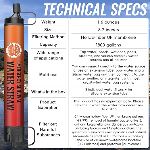 Straw Water Filter 8 Pack – Outdoor Camping &amp Hiking Survival Gear Kit for Family Use Ultra-Light Personal Filter Straws for Backpacking Travel Bug-Out Bags and Emergency Preparedness