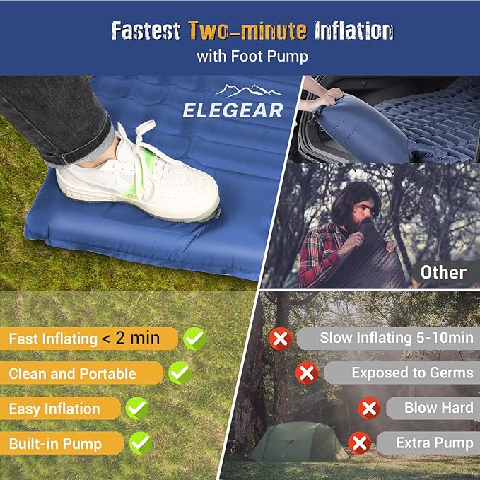 Elegear CumbreX Single Sleeping Pad for Camping 4.7 Ultra-Thick Inflatable Camping Sleeping Pad with Built-in Foot Pump &amp Quick Inflation Portable Camping Sleeping Mat for Backpacking Hiking Te
