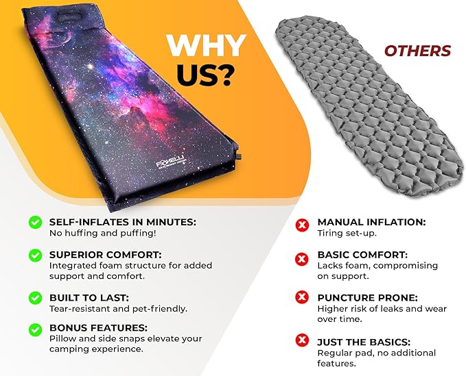 Foxelli Self Inflating Sleeping Pad for Camping Backpacking Hiking Insulated Foam Lightweight Camping Mat Inflatable Camp Mattress with Pillow