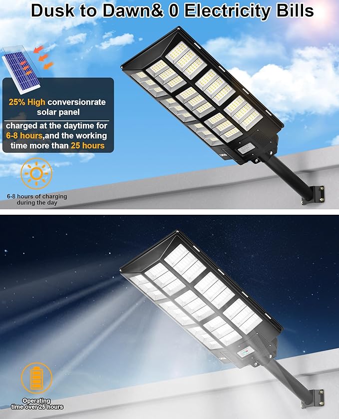 JAYNLT Y-7200W Solar Street Lights Outdoor680000LM 6500K High Lumen Parking Lot Lights Commercial Dusk to Dawn Solar Security Flood Lamps with Motion Sensor for Parking LotGarageStadium