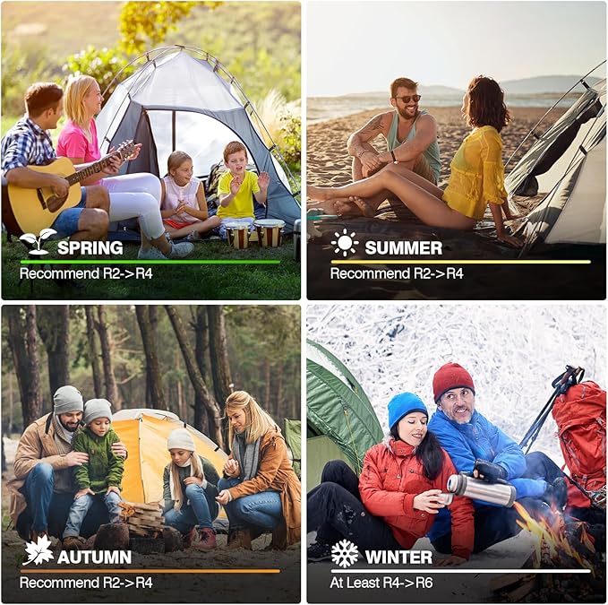 Self-Inflating Sleeping Pad with Foot Pump 3.1 Thick High-Density Foam Camping Mattress 4-Season Sleeping Mat with Built-in Pillow &amp R-Value 9.5 Camping Essentials for Tent Travel Car