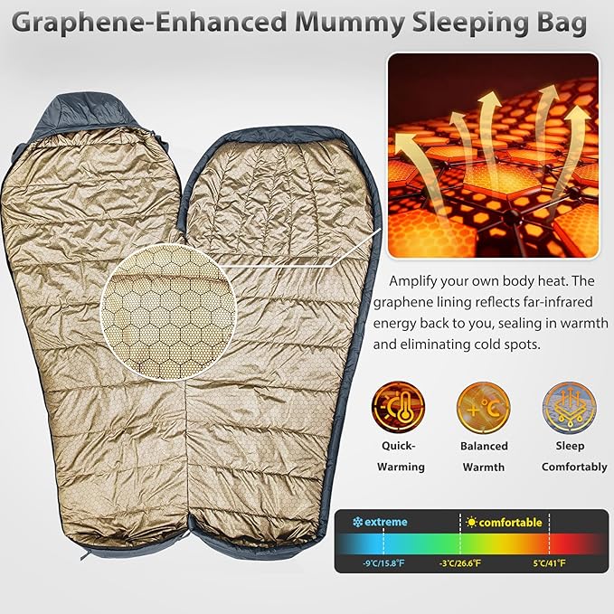GEERTOP Portable Mummy Sleeping Bag with Graphene Lining for Adults Cold Weather 27°F to 40°F Lightweight &amp Water-Resistant Warm Compact for Camping Backpacking Hiking