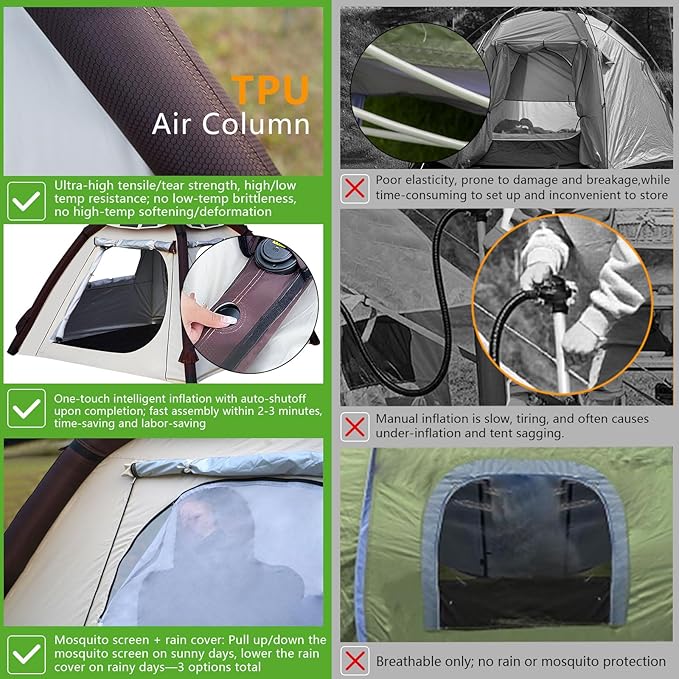 Automatic Inflatable Tents for Camping 4 Person with Solar Panel Easy Set Up Pop Up Tents for Camping with 2-3 Min Family Tents for Camping Windproof Waterproof Blow Up Tents for Traveling