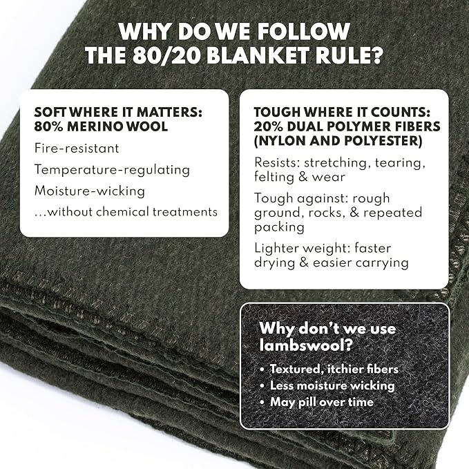 Woolly Mammoth Woolen Company Merino Wool Blanket - 80% Merino Wool - Camping Blankets for Cold Weather - Mositure-Wicking for Overlanding Hunting Emergency Kits Bushcraft (66 x 90 Moss)