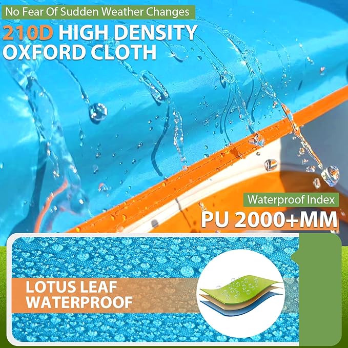 COBIZI Tents for Camping 4/6 Person Camping Tent with Rainfly and Screen Easy Setup Lightweight Portable Waterproof Outdoor Tent with Carry Bag for Backpacking Hiking Family Travel