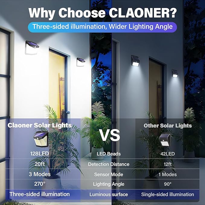 CLAONER Solar Lights Outdoor [128 LED/8 Packs] Solar Motion Lights 3 Working Modes Wall Lights with 270°Wide Angle Wireless IP65 Waterproof Motion Sensor Outdoor Deck Light Cold White