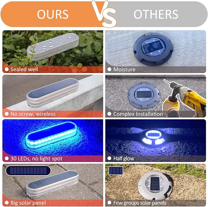 Lacasa Solar Deck Lights 4 Pack 40LM Solar Powered Step Lights Blue Light LED Dock Light Outdoor In-Ground Lights IP68 Waterproof Auto ON/Off for Garden Stairs Driveway Pathway Lighting