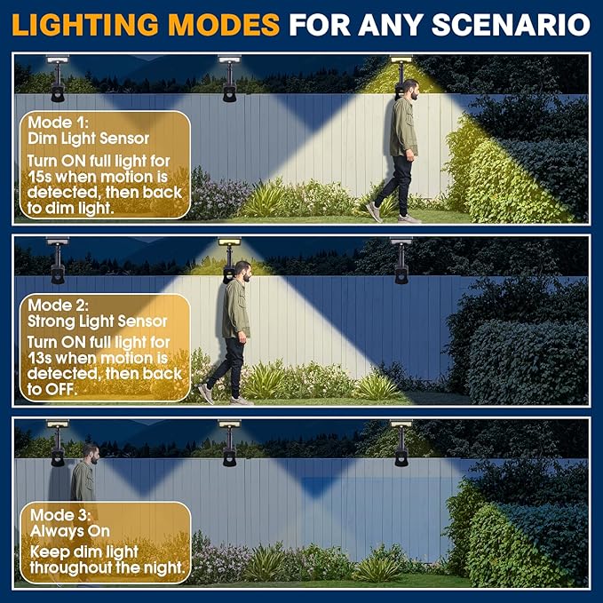 Pacify Clip On Solar Lights Outdoor with Motion Sensor 92 LED 600LM Adjustable Solar Clip Lights IP65 Waterproof Clamp Solar Lights for Fence Deck Gutter Camping Security(2 Pack Warm White 3000K)