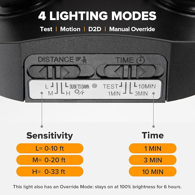 LUTEC 35W 4000LM LED FloodLights with 2 Sensors Motion Sensor Outdoor Lights 5000K Dusk to Dawn IP65 Waterproof 240 Wide Angle Motion Outdoor for Garage Patio Yard(2 Pack)