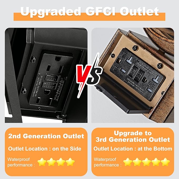 OKELI Upgraded Porch Lights with GFCI Outlet-Motion Sensor &amp Dusk to Dawn Outdoor Light Fixture3 Lighting Modes Waterproof Anti-Rust Faux Wood Grain Outdoor Lights for House Porch Garage (2 Pack