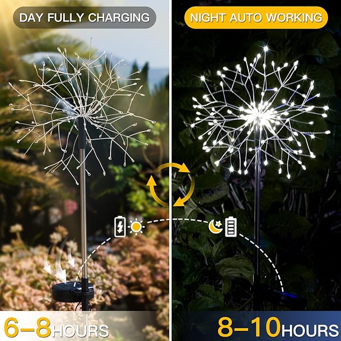 suddus Solar Garden Lights Outdoor Waterproof Decorative 2Pack 150LED Firework Lights Solar Fairy Lights for Yard Garden Party Patio Pathway Flowerbed - White