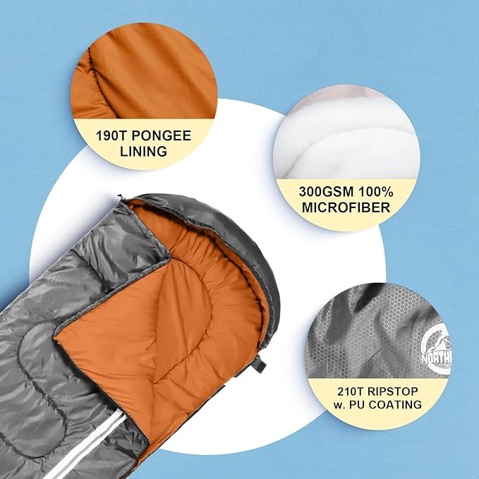 Northroad Lightweight Sleeping Bags for Adults Cold Weather Waterproof Backpacking Camping Sleeping Bag for Adults Girls Boys MensCompact Sleeping Bag Camping Gear Must Haves 3 Season