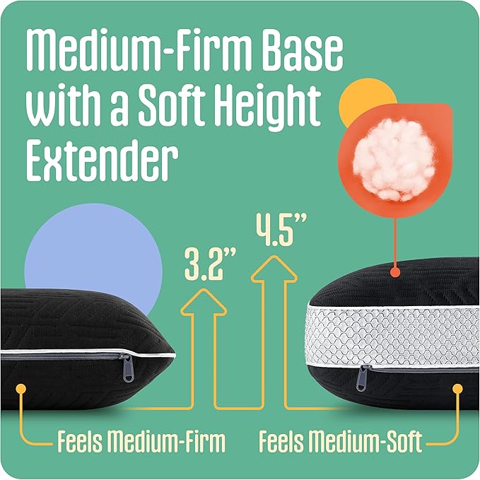 Kids Camping Pillow: Dual-Cover Memory Foam Small Pillow Medium-Firm Camp Pillow | Mini Pillow w/ 5 Layers for Comfort and Support Small Travel Pillow/Compact Pillow 10x16 Inches (Black)