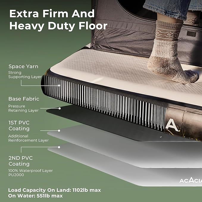 ACACIA Air Floor 2-3 Person for Space Camping System 4-Layer 6-Inch-Thick Inflatable Floor for Floating Tent Waterproof Moistureproof Camping Base with Removable Carpet Repair Patch Carry Bag
