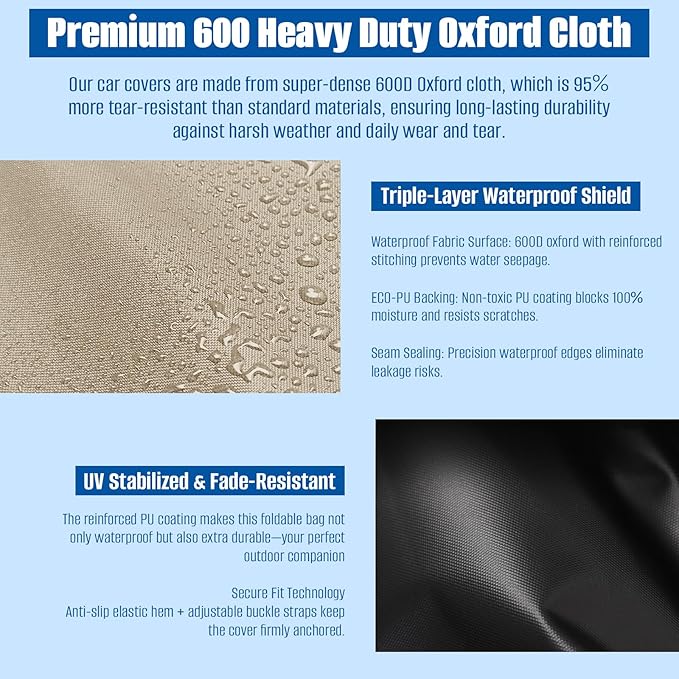 SIRUITON Folding Table Storage Bag Portable 600D WaterProof Carry Bag for Folding Picnic/Camp Tables with Reinforcing Plate &amp Shoulder Strap 36 D x 30 W x4.7 H Fits 6FT Folding Tables