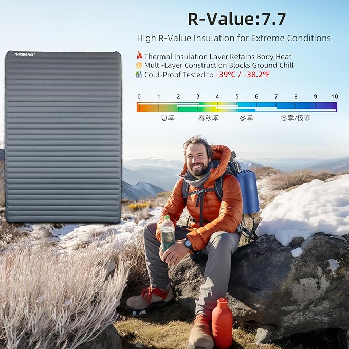Inflatable Sleeping Pad with R-Value 7.7 Camping &amp Backpacking Mat 78x53.5 Waterproof &amp Durable 40D Nylon Ultralight &amp Compact for Cold Weather 2-Person Sleeping Pad for Outdoor Adve