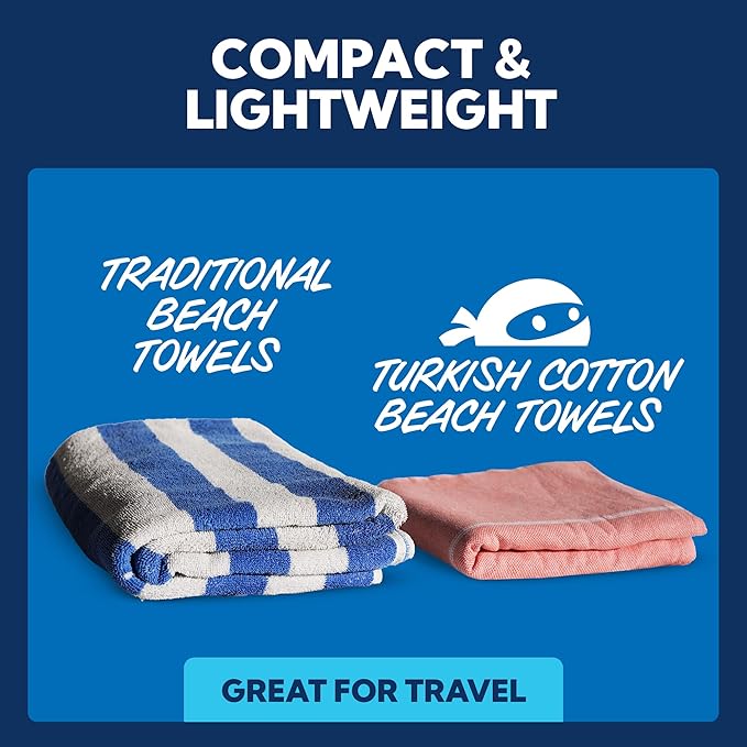 SUN NINJA Beach Changing Mat Bundle with Portable Camping Shower and Turkish Beach Towel (3 Items) - Sand-Free Quick-Dry Lightweight &amp Convenient
