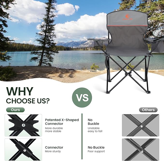 HIGH POINT SPORTS 2 Pack Portable Camping Chair for Adults Folding Outdoor Camp Chair Lightweight Lawn Chairs Folding Collapsible Chair for Camping Tailgates Beach Gray Support 250 lbs