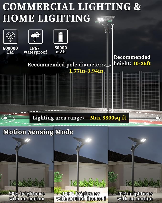 Gefolly Solar Street Lights Outdoor Commercial Parking Lot Light Dusk to Dawn IP67 Waterproof 6500K Security Flood Lights with Motion Sensor Lamp for Yard Road(SL-10000W 600000LM)