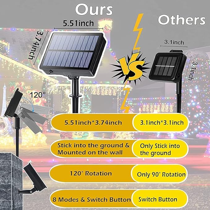 Solar Christmas Lights Outdoor115 Ft 300 LED 8 Modes Waterproof Patio Lights for Christmas Tree Patio Yard Garden Party Decor (Warm White)