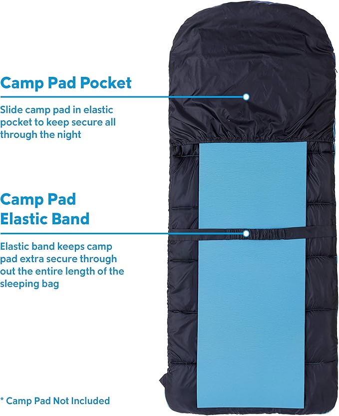 Columbia 40 Degree Coalridge Hooded Sleeping Bag (80)