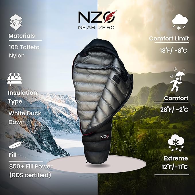 NEAR ZERO 18°F 850+ Power Down Fill Mummy Sleeping Bag for Adults | Ultralight All Season Backpacking Sleeping Bag for Hiking &amp Camping | 10D 470T Nylon Taffeta