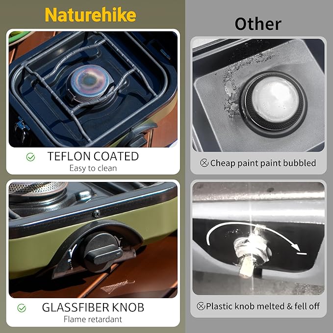 Naturehike 2 Burner Folding Camping Stove Portable Propane Gas Stove with Carry Bag 16000 BTU High-Performance Camp Stove with ETL Certification Adjustable Burners &amp Piezo Ignition