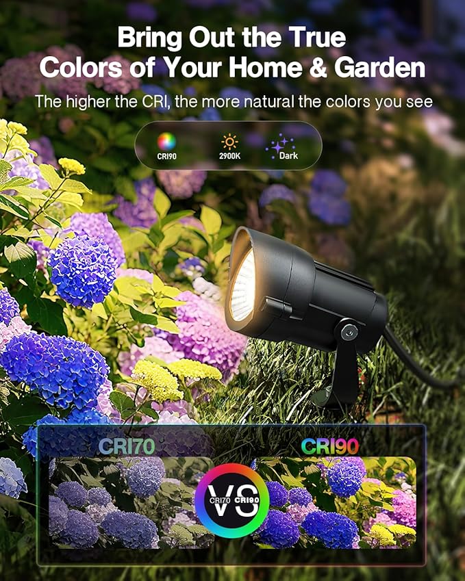 HIBOITEC Spotlights Low Voltage Landscape Lighting with Connectors 600LM 2900K Landscape Lights Kit 12-24V AC/DC IP65 Waterproof for House Yard Trees Garden Outdoor 16 Packs