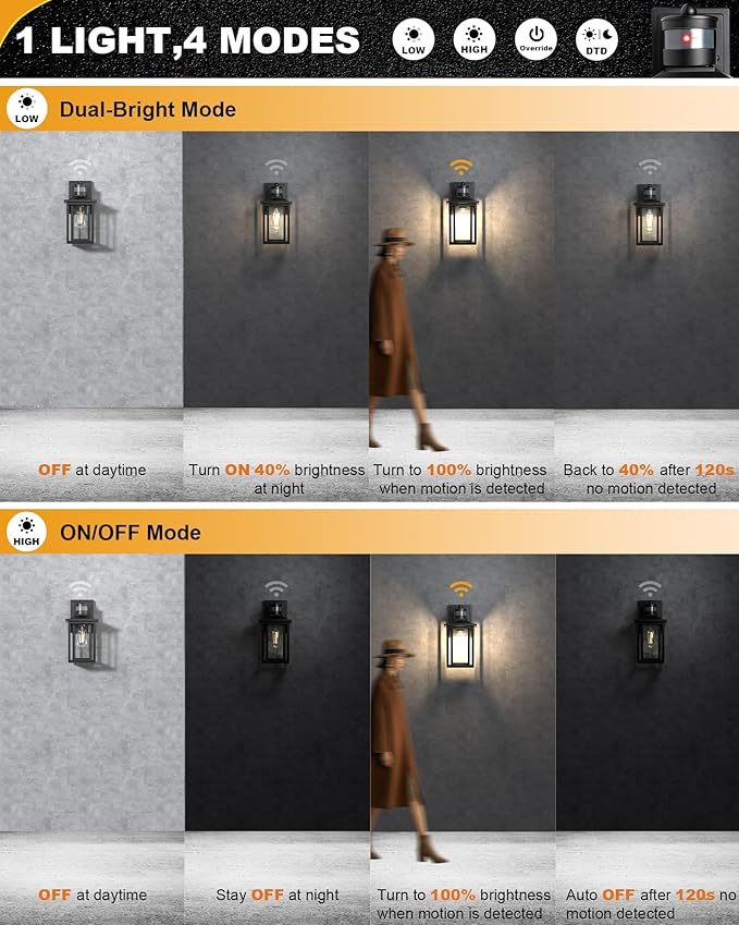 LTBLIGHT Motion Sensor Outdoor Wall Light 4-Modes Black Dusk to Dawn Lighting Fixture Waterproof Exterior Wall Mount Porch Lights for House Entry Backyard Patio 120V