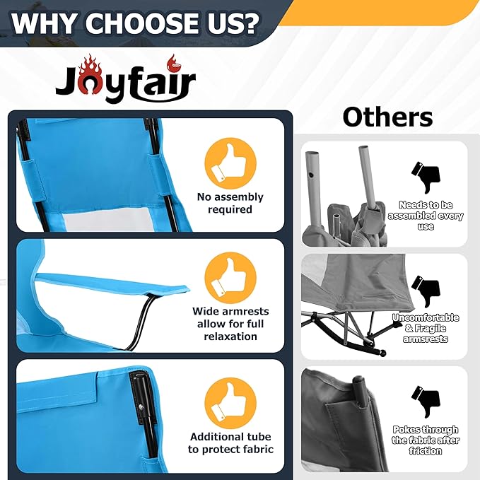 Joyfair 2 Pack Beach Chair Camping Chairs Set(High Back) Heavy Duty Folding Low Lawn Camp Chair for Adults for Outdoor Sport Fishing Armrest Chair with Portable Bag Pillow Cup Holder (Blue)