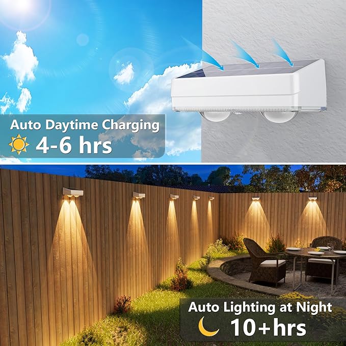 VOLISUN Solar Fence Lights Outdoor 8 Pack 10 Colors ＆ Color Changing Fence Lights Solar Powered IP65 Waterproof Solar Lights for Fence Garden Patio Backyard Railing Deck Wall Pool（White）