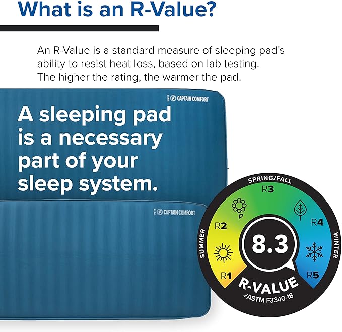 Big Agnes Captain Comfort Deluxe Camp | Supremely Comfortable All-Weather Self-Inflating Sleeping Pad