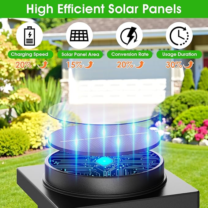 Solar Pathway Lights Outdoor 8 Pack Solar Powered Garden Lights Waterproof Auto On/Off Outdoor Landscape Lights for Patio Walkway Driveway Lawn Pool Decor. (Warm White)