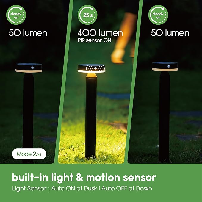 20 Solar Landscape Lights - Outdoor Solar Lights for Yard - PIR Sensor &amp Two Light Modes - 50lm &amp 400lm - Rechargeable Battery Last Up to 55 Hours - 3000K - IP44 Weather Resistant - 4 Pack