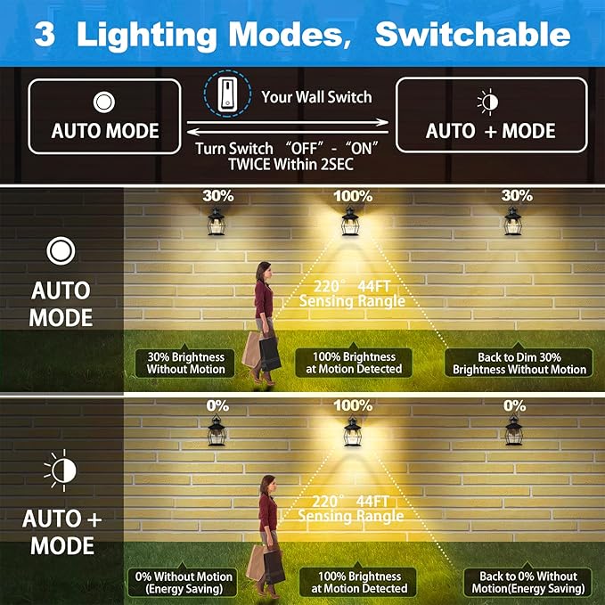 Outdoor Motion Wall Lights Advanced Dusk to Dawn Exterior Lighting Fixtures Wall SconceWaterproof Porch Light for Entryway Garage Patio PIR Motion Activated (Black)