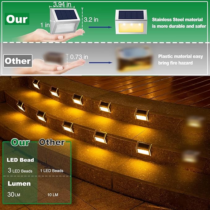 JSOT Solar Lights Outdoor for DeckWaterproof Solar Powered Steps Light Outdoor Wireless LED Lamp Fence Lighting Walkway Patio Stair Garden Path Rail Backyard Fences Post 8 Pack Warm White
