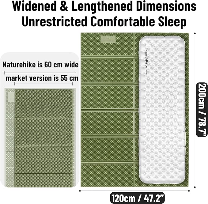 Naturehike Ultralight Foam Sleeping Pad - R1.8/R2.6/R3.0 Closed Cell Mattress Thick Portable Folding Mat for Backpacking Waterproof &amp Compact for Camping Hiking Travel and Car Camping