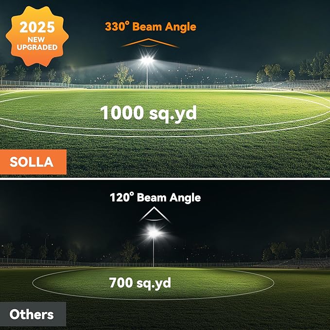 SOLLA 750W 2025 Plus New Upgraded LED Flood Light Outdoor 75000LM Super Bright Stadium Lights 6000K Daylight White IP66 Waterproof 3 Heads Adjustable Outdoor Floodlight for Yards Arena Garden