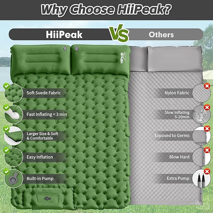 HiiPeak Double Sleeping Pad for Camping - Ultralight Camping Mattress with Pillow Built-in Foot Pump Compact Inflatable 2-Person Portable Mat for Backpacking Hiking Car Traveling Beach Tent