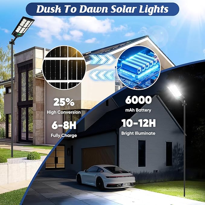 17 Solar Street Lights Outdoor Waterproof 36000LM 6500K Dusk to Dawn Solar Flood Light Motion Sensor Solar-Powered Light with Remote Control Commercial Area Lighting for Outside Parking Lot 2-Pack