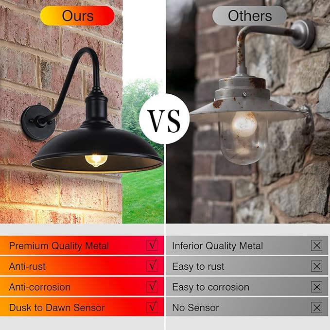 Dusk to Dawn Exterior Farmhouse Lighting 21 Barn Light Fixture for House with Anti-ponding Bottom Barn Gooseneck Lighting for Garage Patio Porch (21 Diameter 1 PC)