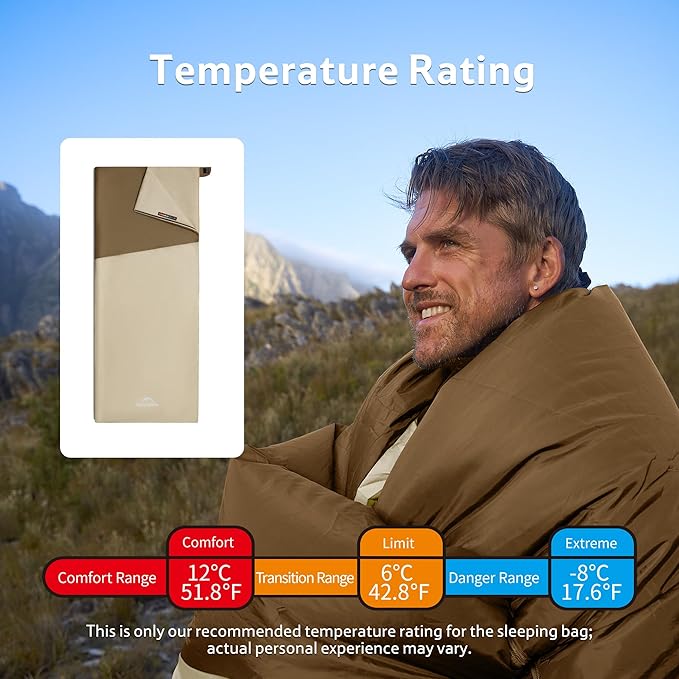 Naturehike Lightweight Compact Sleeping Bag 59℉/32℉ Envelope Ultralight Backpacking Sleeping Bag Portable Waterproof with Compression Sack for Cold&ampWarm Camping Traveling Hiking