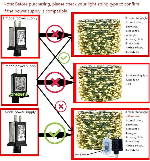 2 Pcs 8 Mode Light LED Transformer 30V LED Controller Class 2 Power Supply Low Voltage Transformer US Plug Adapter Replacement for String Light