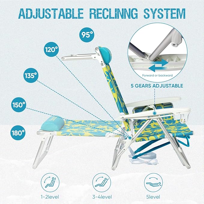 Old Bahama Bay Backpack Beach Chair 2 Pack Aluminum Lightweight Reclining 5-Position Lounge Chair for Adults Heavy Duty Support 400 LBS Portable Folding with Cooler Bag Camping Chair for Sand Outdoor