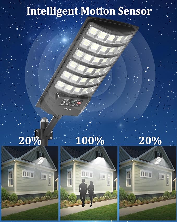 Ofuray Solar Flood Lights Outdoor5AH High Power Solar Security Parking Lot Lights Dusk to Dawn with Motion Sensor Light 5 Modes7000k Daylight with Remote Control for WallBackyardOutside OZL-1Pack