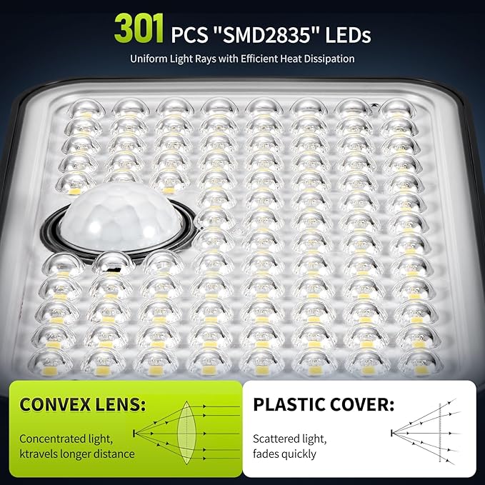 2PCS Solar Flood Lights Outdoor 4 Head Motion Sensor Lights Flood Light with Extension Cord