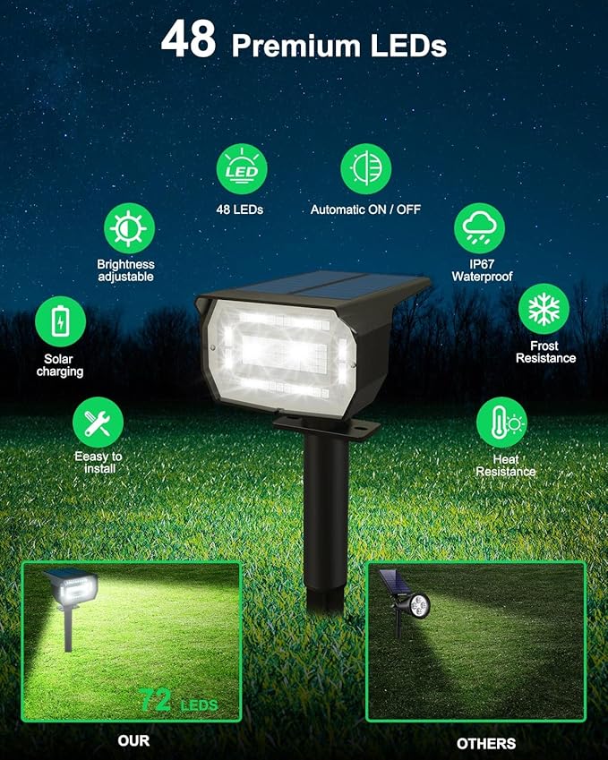 LOTMOS Solar Spot Lights Outdoor 6 Pack/72 LED/3 Lighting Modes 2-in-1 Solar Landscape Lights Auto On/Off IP67 Waterproof for Yard Tree Garden House (Cool White)
