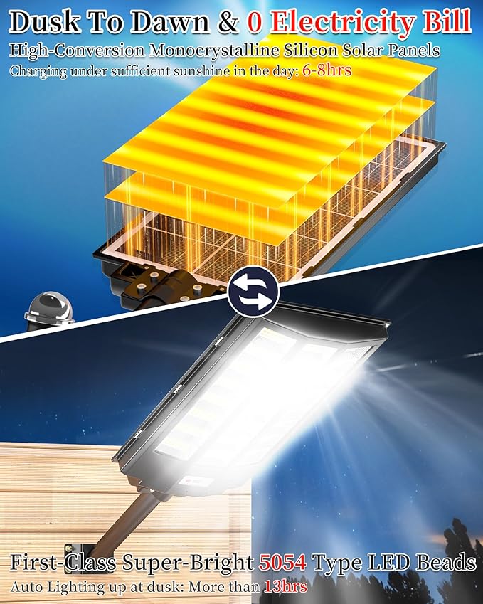 Gefolly SL-9600W Solar Street Light Outdoor Wide Angle Commercial Parking Lot Lights Dusk to Dawn 6500K Flood Security Light IP67 Lamp for Basketball Court Yard