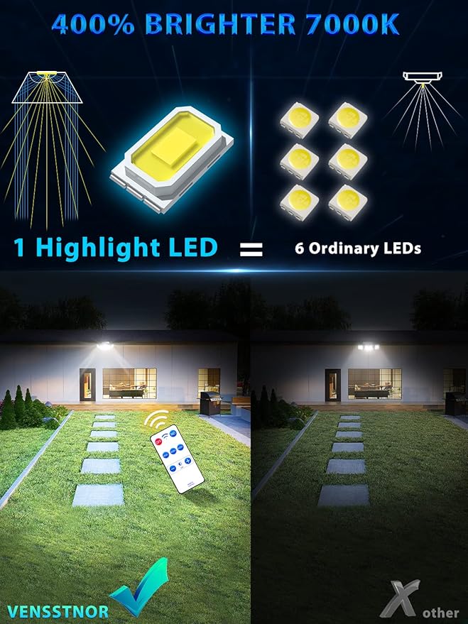 Solar Lights Outdoor Motion Sensor - 400% Brighter 7000K 3000LM 5 Levels Brightness 3 Lighting Modes 2400mAh 360° Wide Angle Illumination IP65 Waterproof Solar Flood Lights